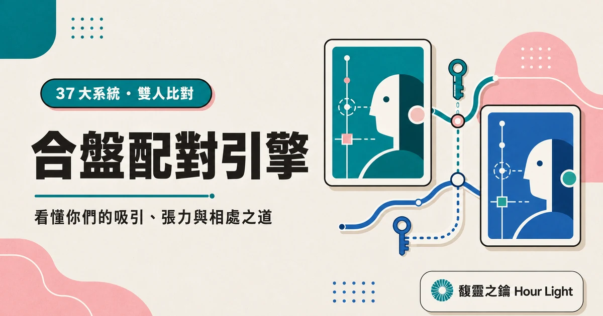 合盤配對引擎
