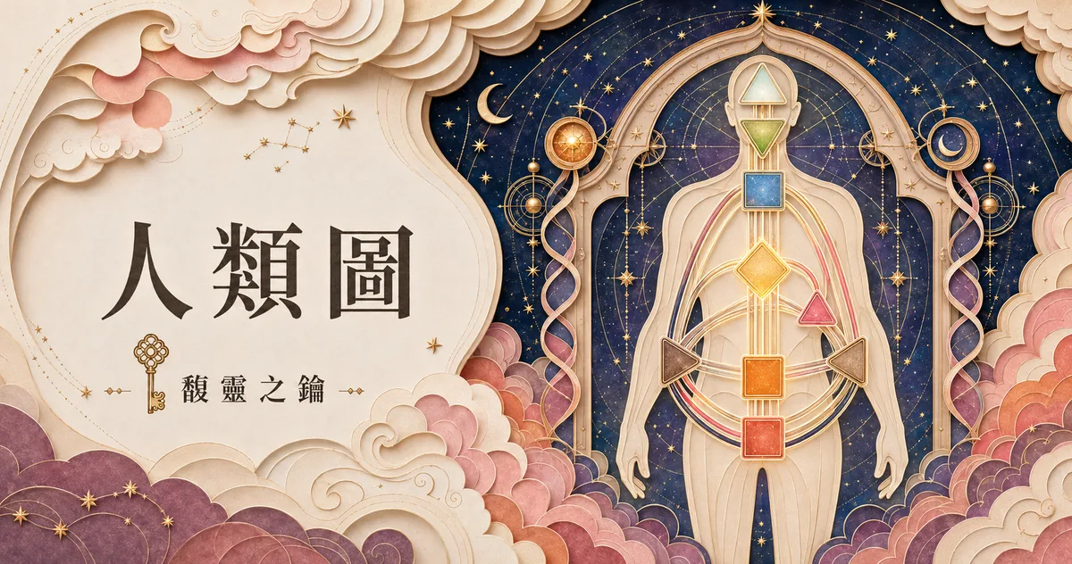 人類圖