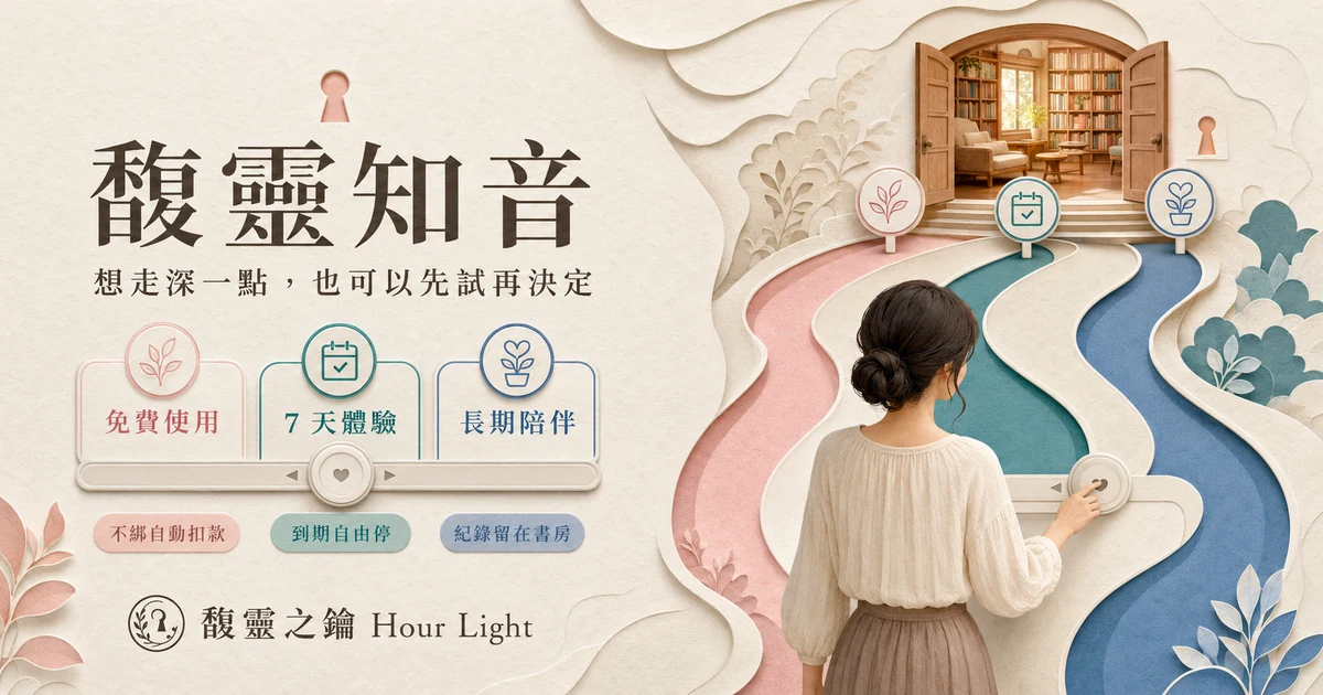 馥靈時光卡暢遊方案