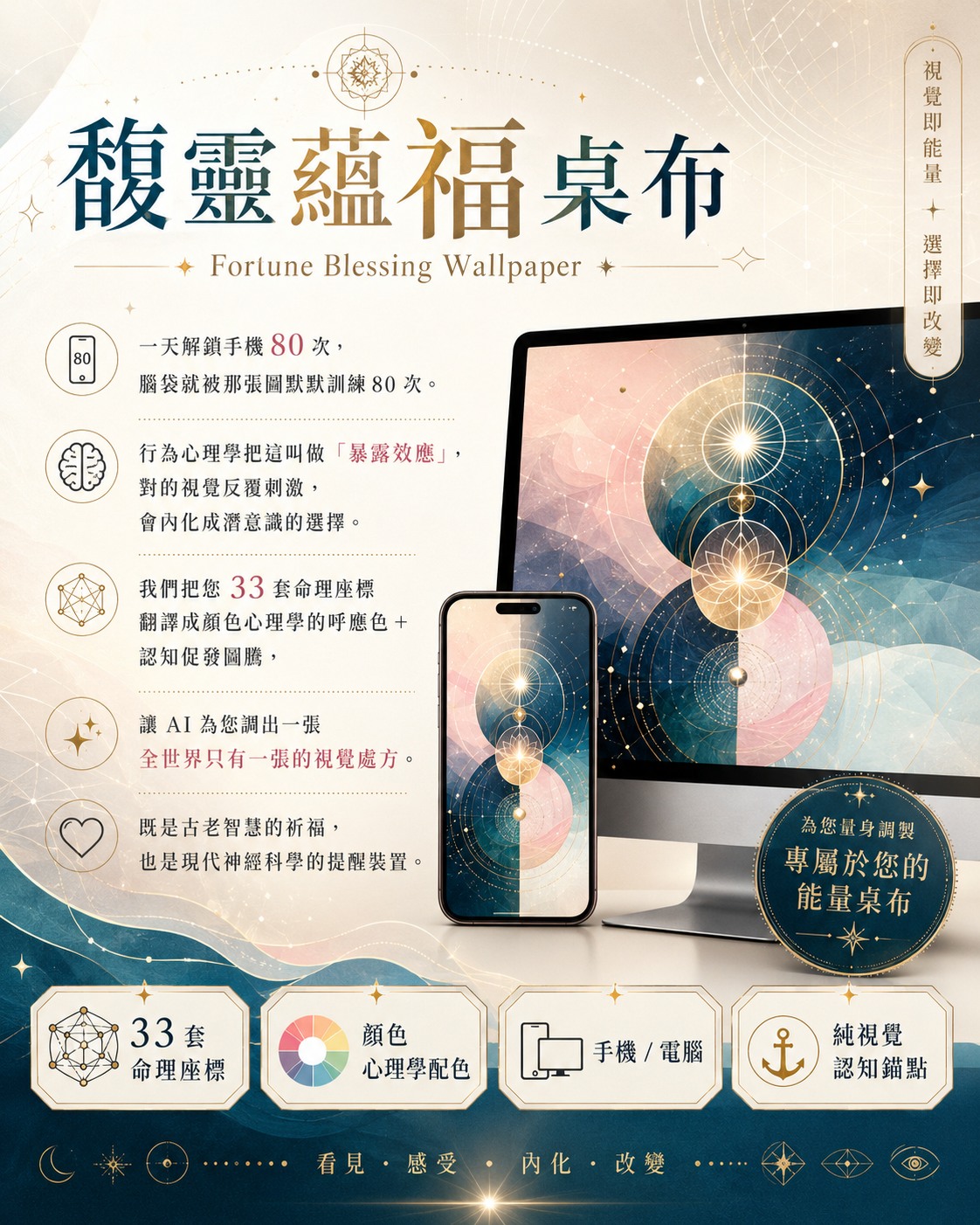 馥靈蘊福桌布｜37 套命理座標生成的個人化能量桌布