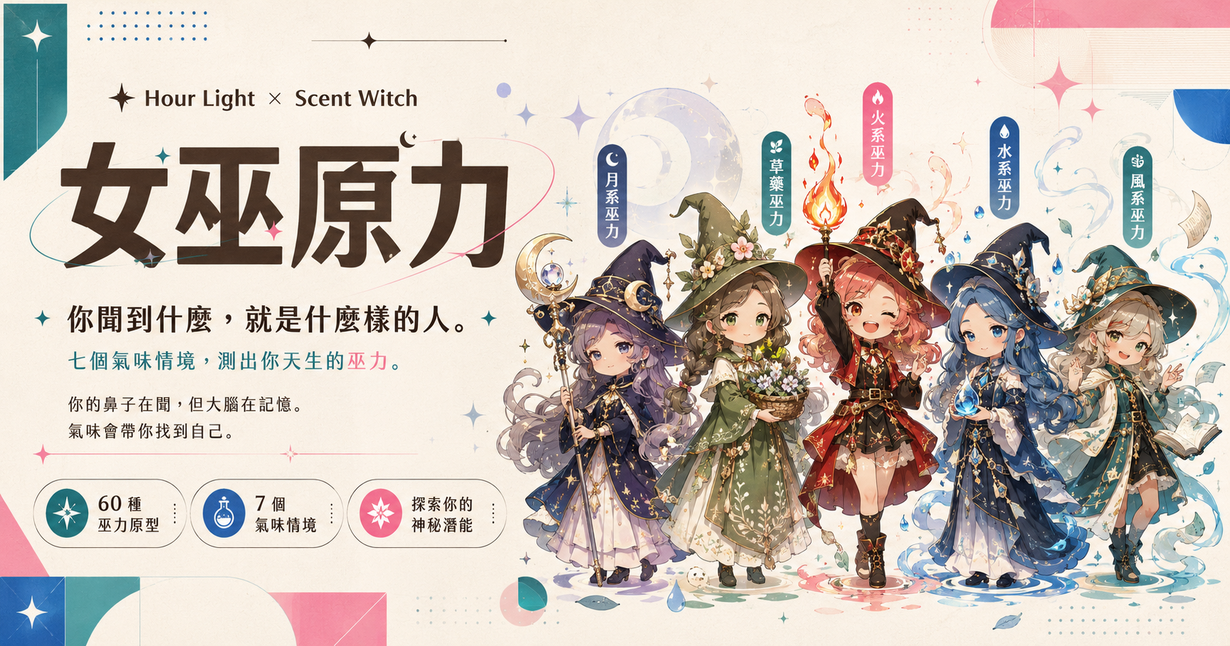 女巫原力測試｜七個氣味情境測出你天生的巫力